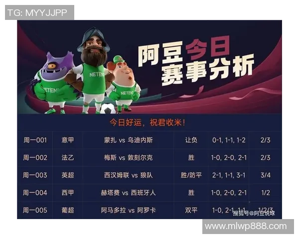 足球赛事实时比分更新及数据分析